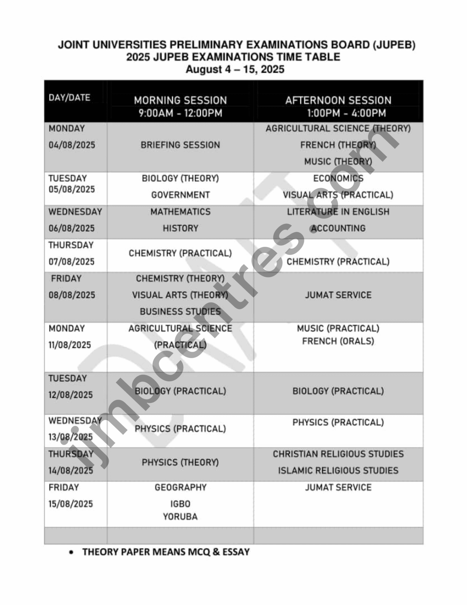 JUPEB 2025 Examination